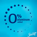 Secret Dry Spray Aluminum Free Deodorant for Women. 48hr Weightless Odor Protection. Gentle on Skin. Cherry Blossom Scent. 4.1 oz (Pack of 2)