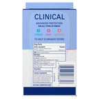 Secret Clinical Strength 100HR Sweat & Odor. Stress Response Invisible Solid Antiperspirant Deodorant for Women. 3X Stress Protection with Hyaluronic Acid. PH Balanced. 1.6 oz (Pack of 2)