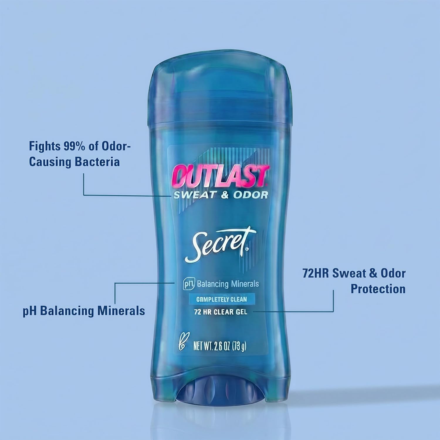 Secret Outlast Antiperspirant Deodorant for Women. 72hr Sweat & Odor Protection. PH Balancing Minerals. Pro-Hyaluronic Acid. Clear Gel. Completely Clean Scent. 2.6 oz (Pack of 2)