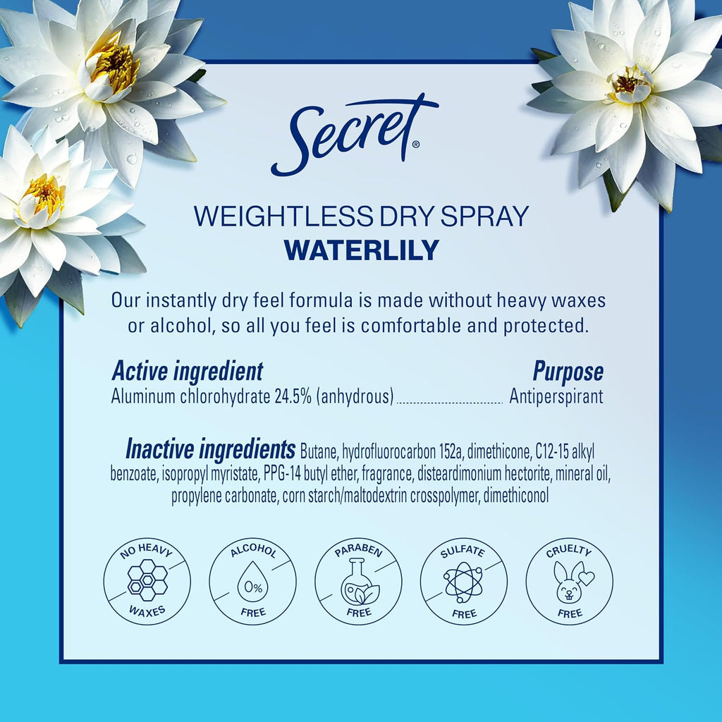 Secret Dry Spray Antiperspirant Deodorant for Women. 48hr Weightless Sweat & Odor Protection. Gentle on Skin. Waterlily & Argan Oil Scent. 4.1 oz (Pack of 3)