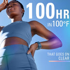 Secret Clinical Strength 100HR Sweat & Odor. Stress Response Clear Gel Antiperspirant Deodorant for Women. 3X Stress Protection with Pro-Hyaluronic Acid. PH Balancing Minerals. 2.6 oz