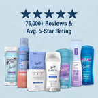 Secret Antiperspirant and Deodorant for Women. 24hr Sweat & Odor Protection. PH Balanced Protection. Gentle on Skin. Invisible Solid. Shower Fresh Scent. 2.6 oz (Pack of 2)