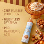 Secret Dry Spray Antiperspirant Deodorant for Women. 72hr Holiday Freshness. Pro-Hyaluronic Acid. PH Balancing Minerals. Invisible Spray. Cozy Caramel Scent. 4.1 oz