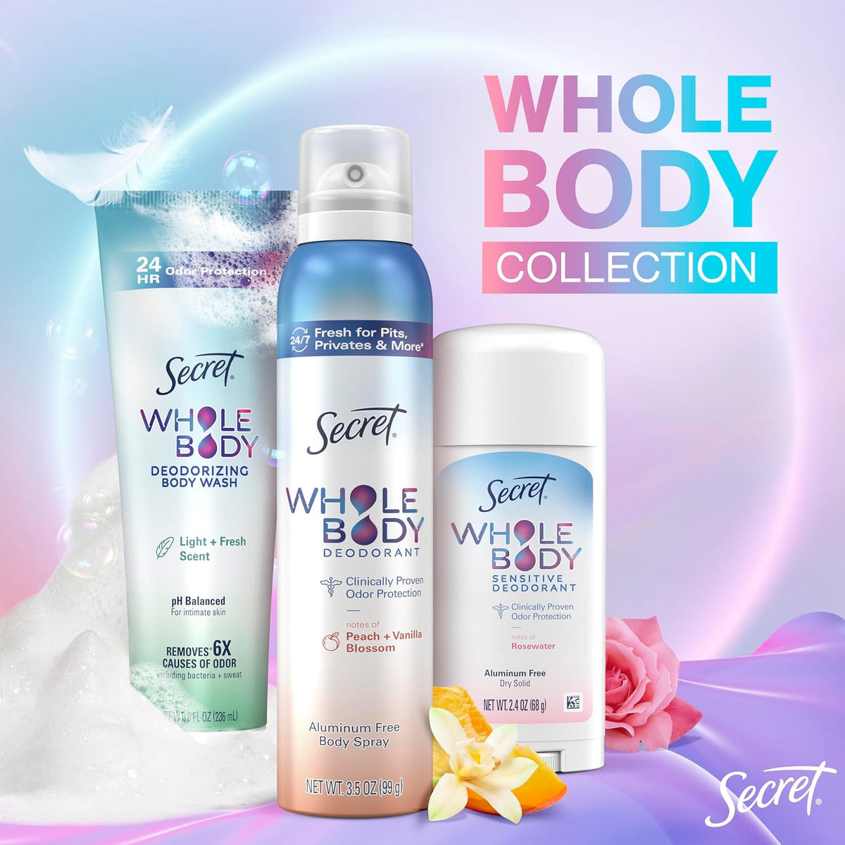 Secret Whole Body Deodorant Stick for Women. Lilac & Waterlily Scent. Aluminum Free Deodorant Stick. 72 HR Odor Protection. 2.4 oz