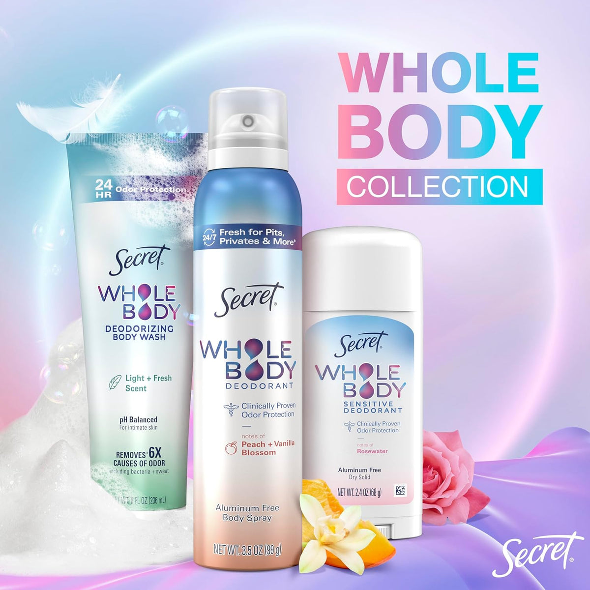 Secret Whole Body Deodorant for Women. Spray Citrus & Melon Scent. Aluminum Free Deodorant Spray. 72 HR Odor Protection. 3.5 oz