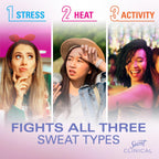 Secret Clinical Strength Antiperspirant Deodorant for Women. Couldn't Be Lovelier. 3X Sweat Protection. 72hr Sweat & Odor Protection. PH Balanced. Invisible Solid. Raspberry & Bubbles Scent. 2.6 oz