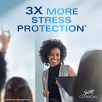 Secret Clinical Strength 100HR Sweat & Odor. Waterproof Soft Solid Antiperspirant Deodorant for Women. 3X Stress Protection. 72hr Sweat & Odor Protection. PH Balancing Minerals. 2.6 oz