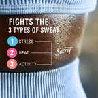 Secret Clinical Strength Antiperspirant and Deodorant for Women. Free & Sensitive. 3X Stress Sweat Protection. PH Balancing Minerals. Soft Solid. Unscented. 1.6 oz (Pack of 3)